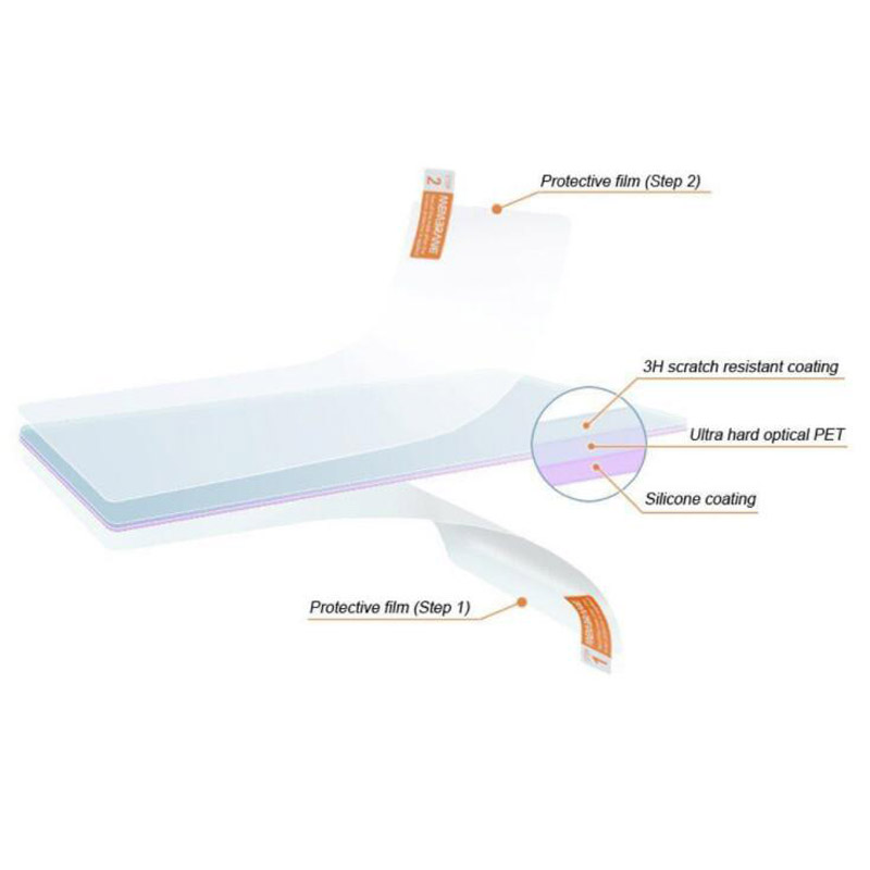 2pcs PET Soft Clear Screen Pro - Fish Finder Case reseña y precio