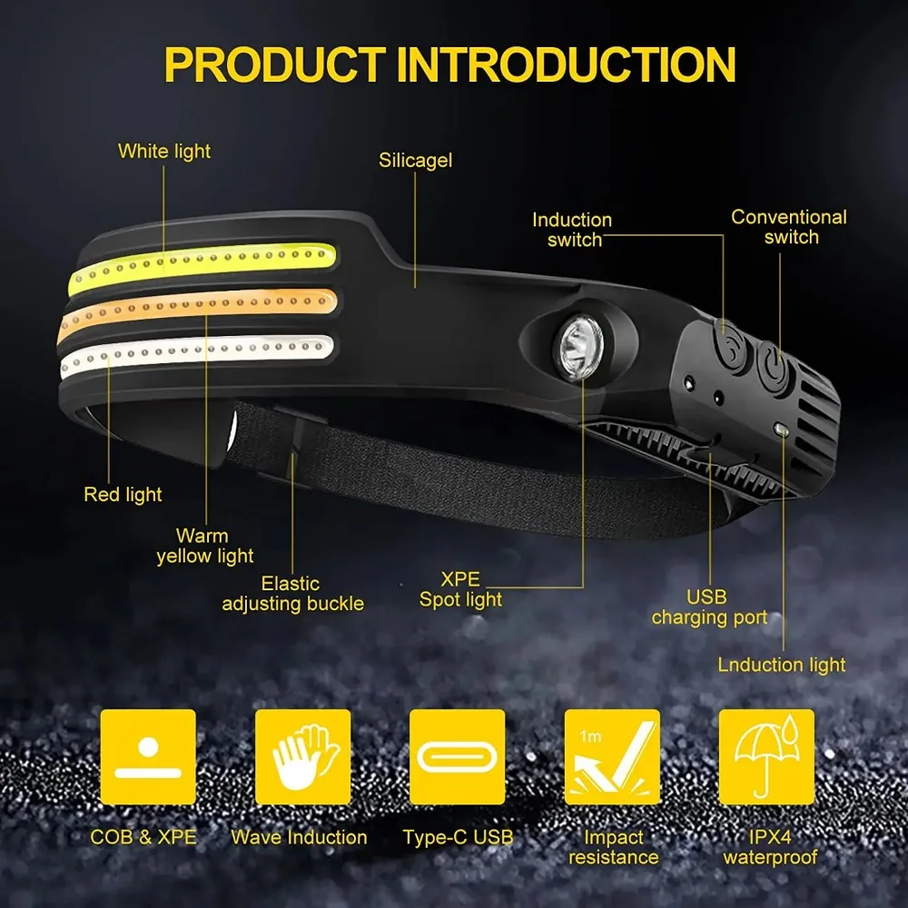 Rechargeable COB LED Induction - Fish Finder Battery reseña y precio