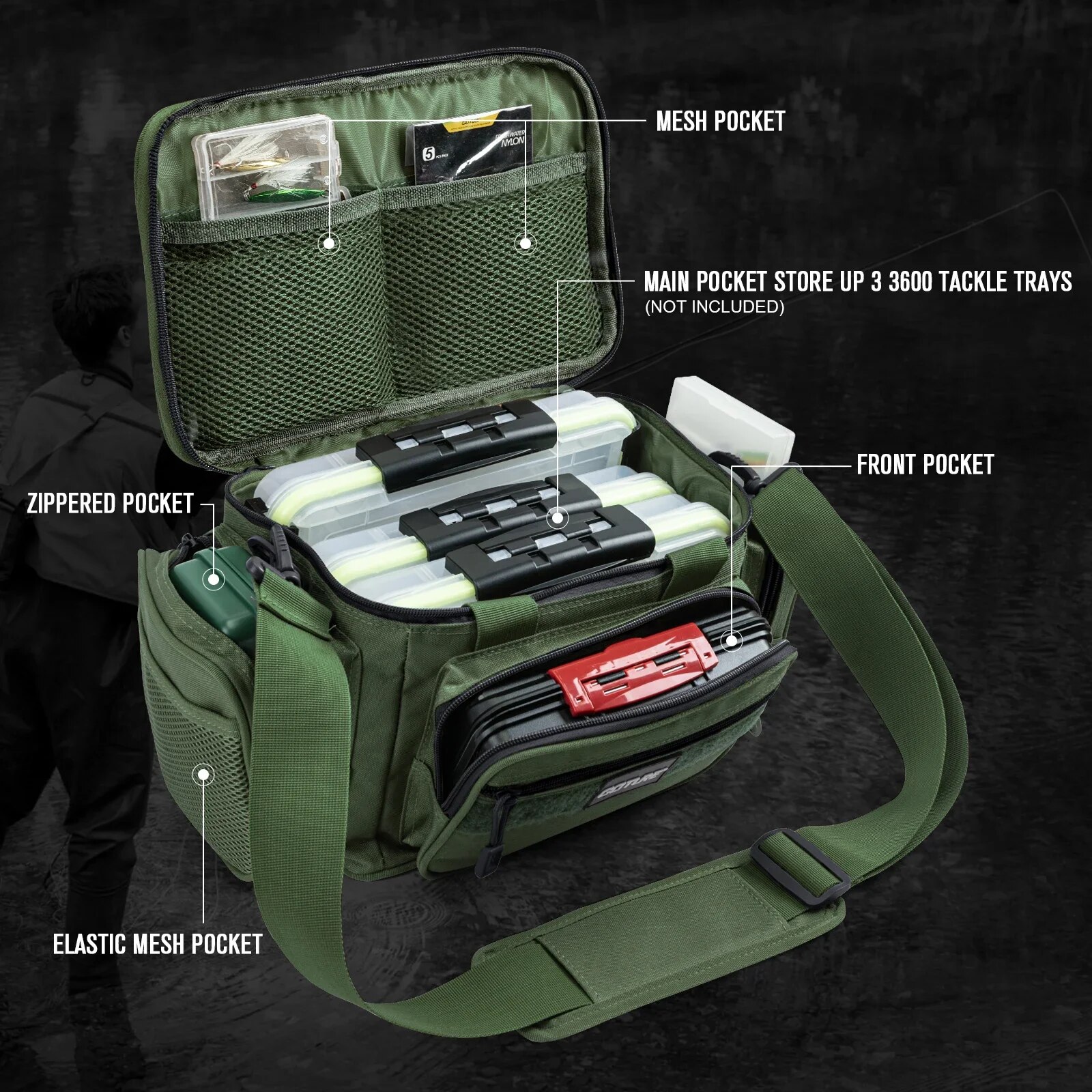Goture Fishing Tackle Bags 38* - Fish Finder Case reseña y precio