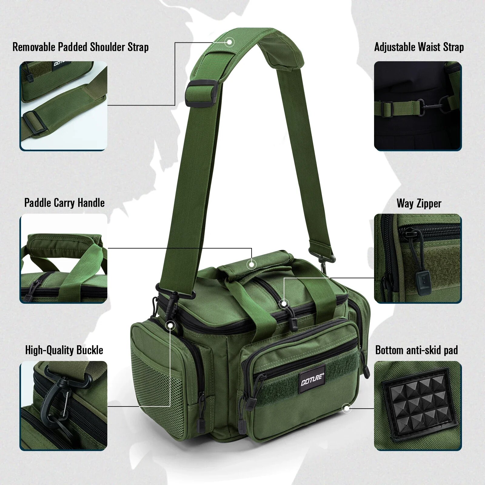 Goture Fishing Tackle Bags 38* - Fish Finder Case reseña y precio