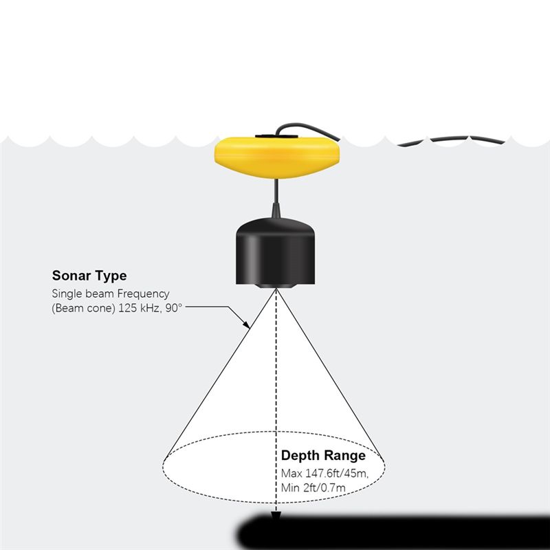 New Portable Fish Finder, Ice  - Fishing Depth Finder reseña y precio