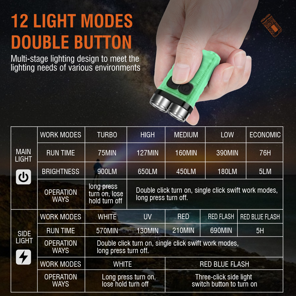 V3 EDC Flashlight Mini Keychai - Fishing Light reseña y precio