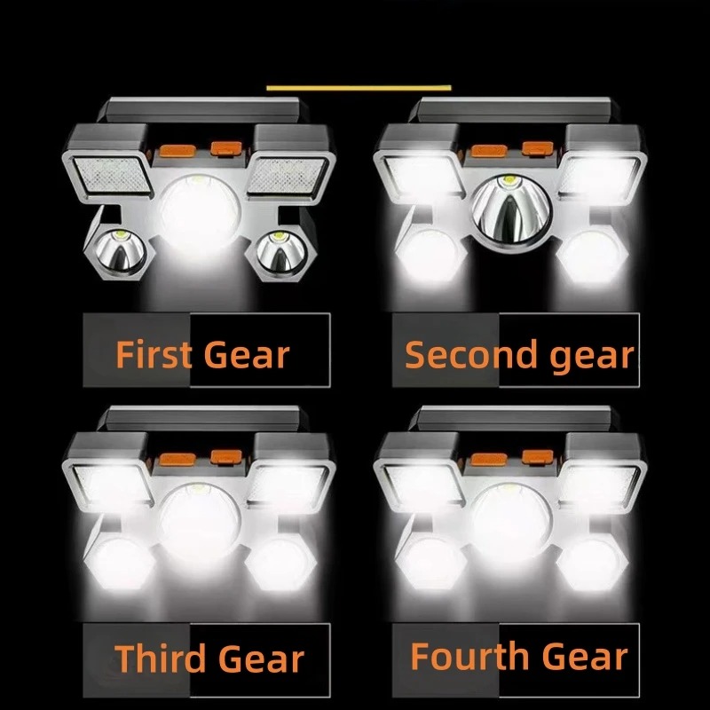 USB Rechargeable Headlamp Port - Fish Finder Battery reseña y precio