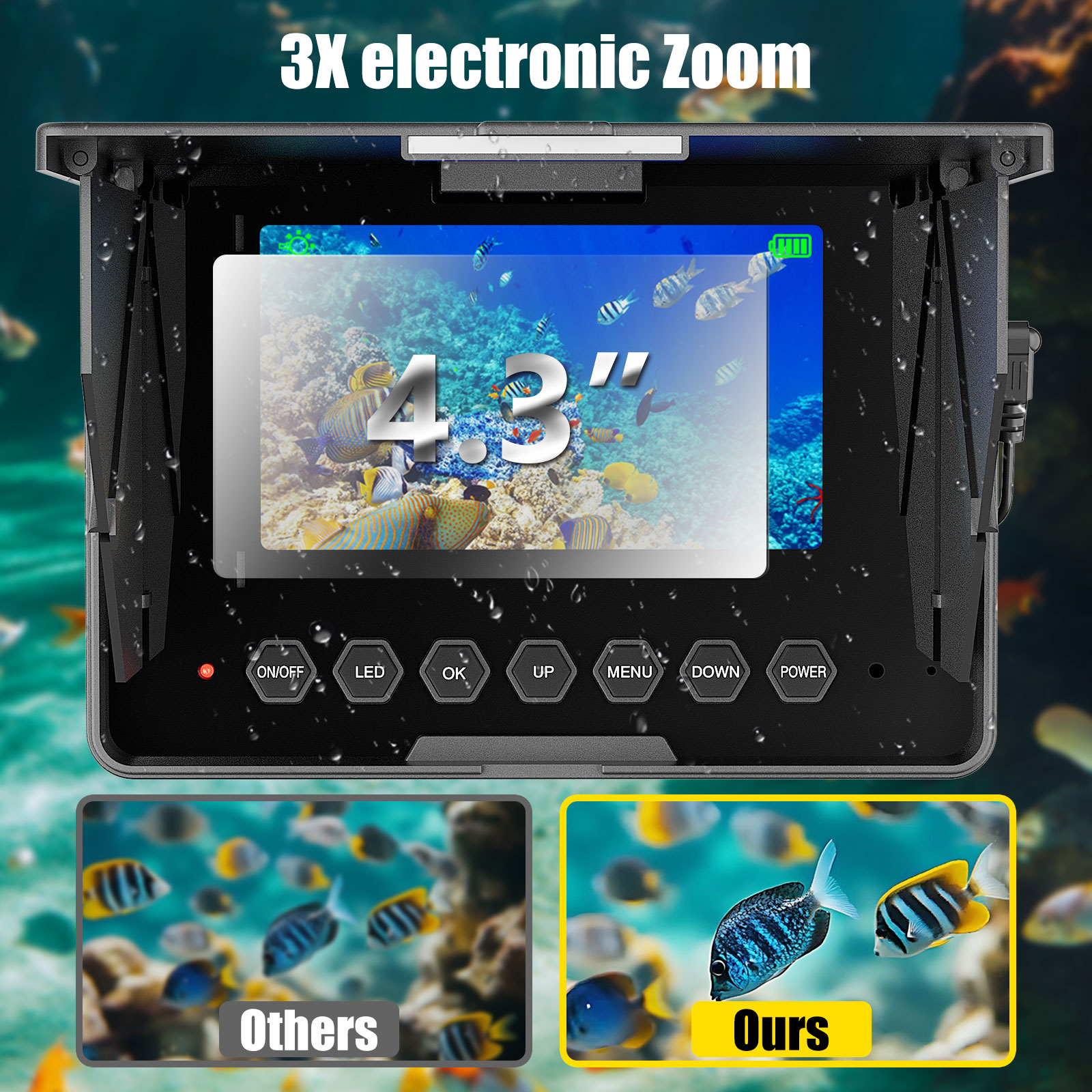Underwater Fishing Camera - 15 - Fish Finder Cable reseña y precio