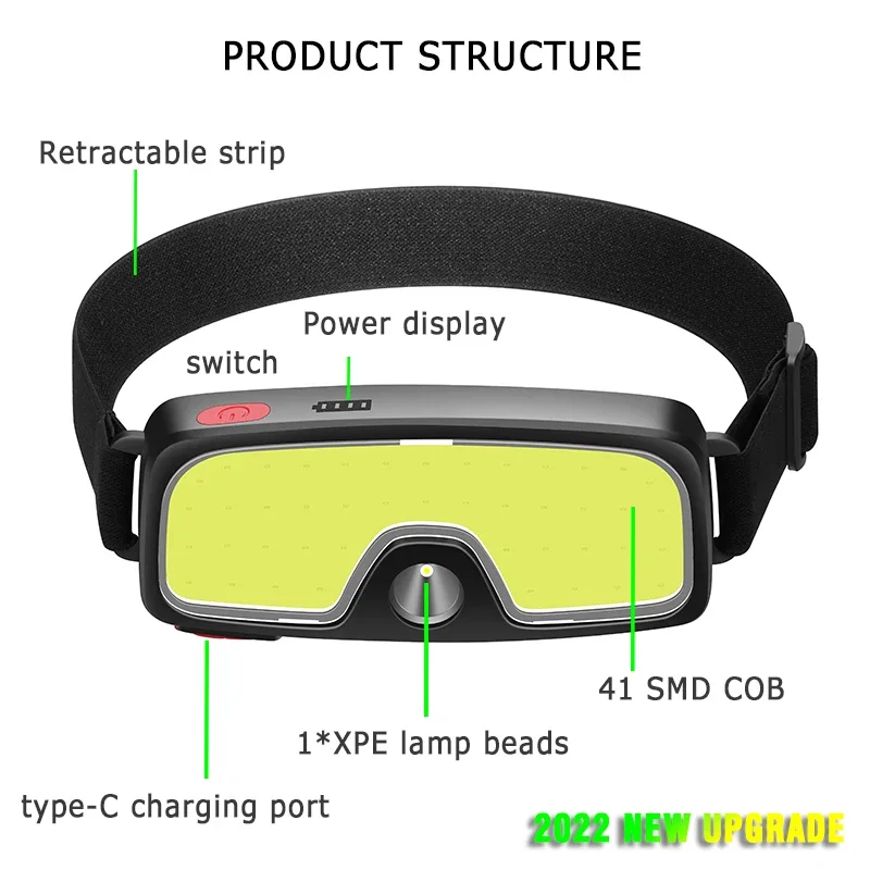 COB Portable LED Headlights Ou - Fish Finder Battery reseña y precio