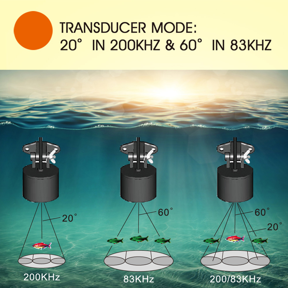 Wired fish finder high definit - Fish Finder reseña y precio