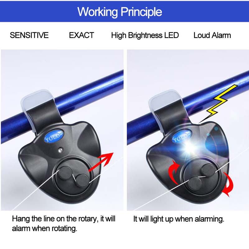 Fishing Rod Bite Alarm LED Ind - Bite Alarm reseña y precio
