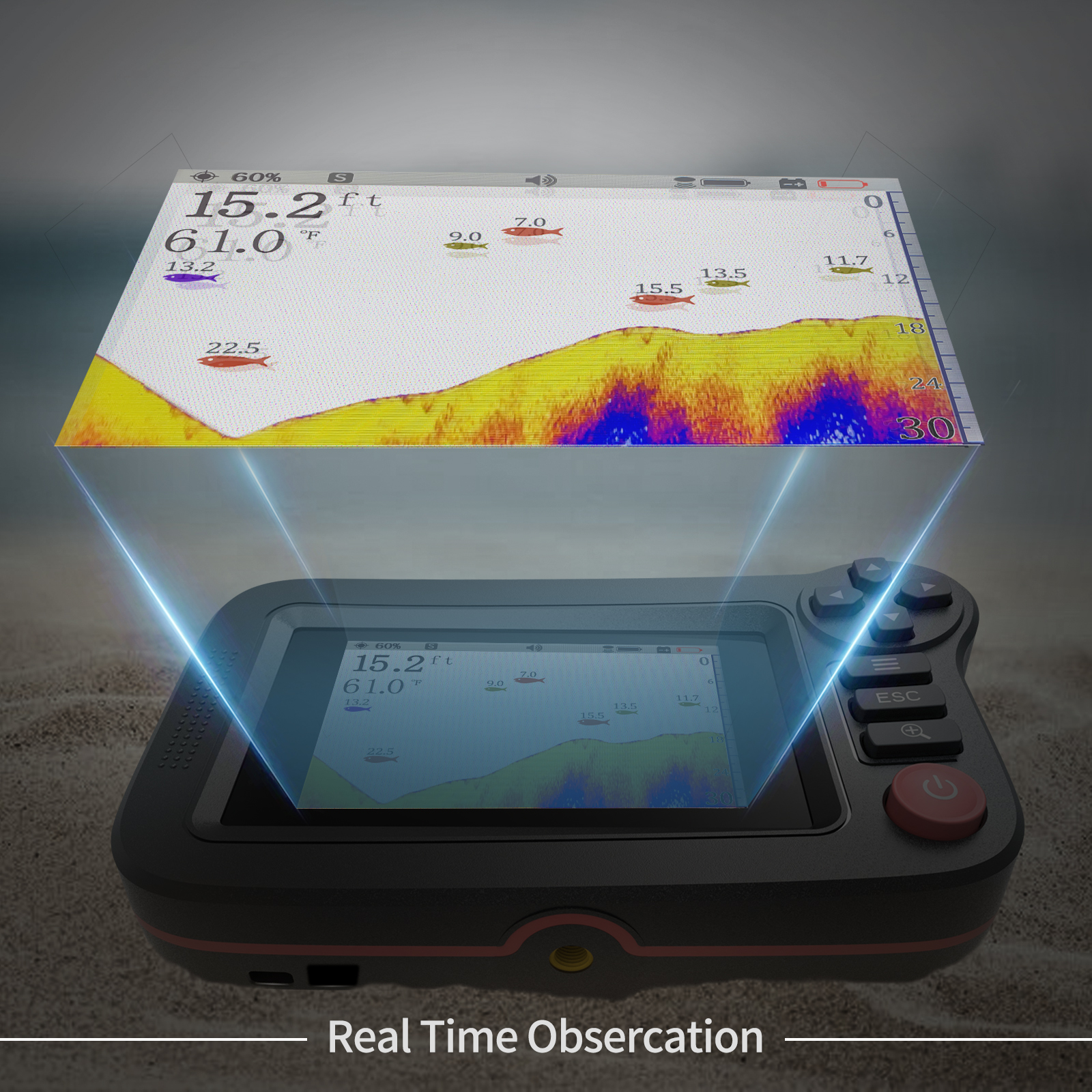 FindFish 200M Portable Fish Fi - Fish Finder Transducer reseña y precio