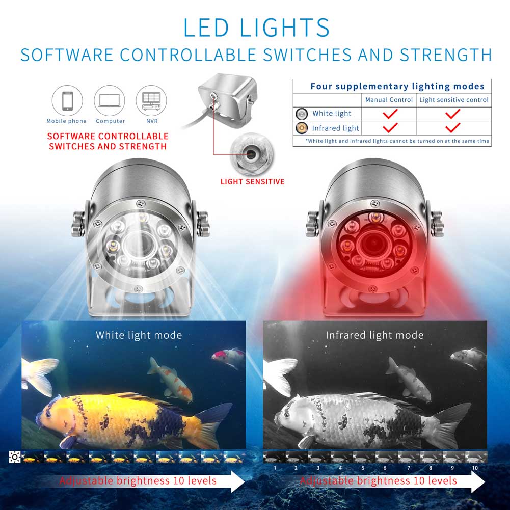 5MP High-definition Anti-corro - Fishing Gps reseña y precio