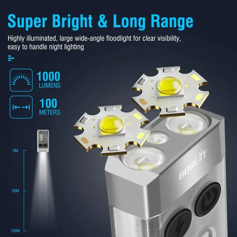 BORUiT V10 Keychain UV LED EDC - Fishing Light reseña y precio