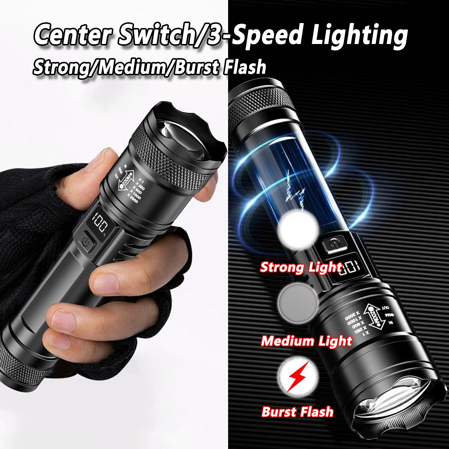 Ultra Bright LED Flashlight 20 - Fishing Light reseña y precio