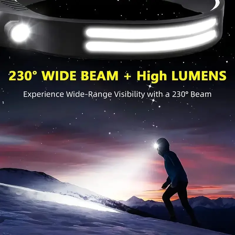 LED Sensor Headlamp USB Rechar - Fish Finder Battery reseña y precio