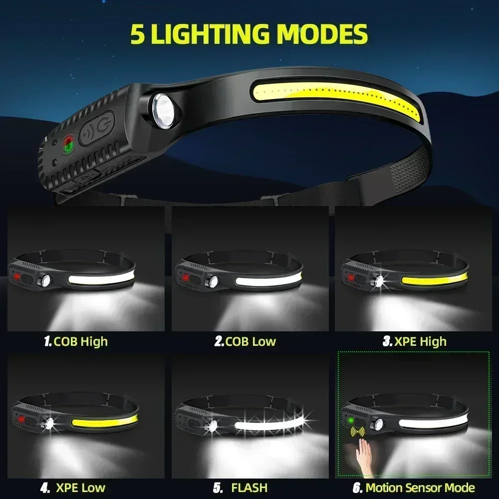 USB Rechargeable Induction LED - Fish Finder Battery reseña y precio
