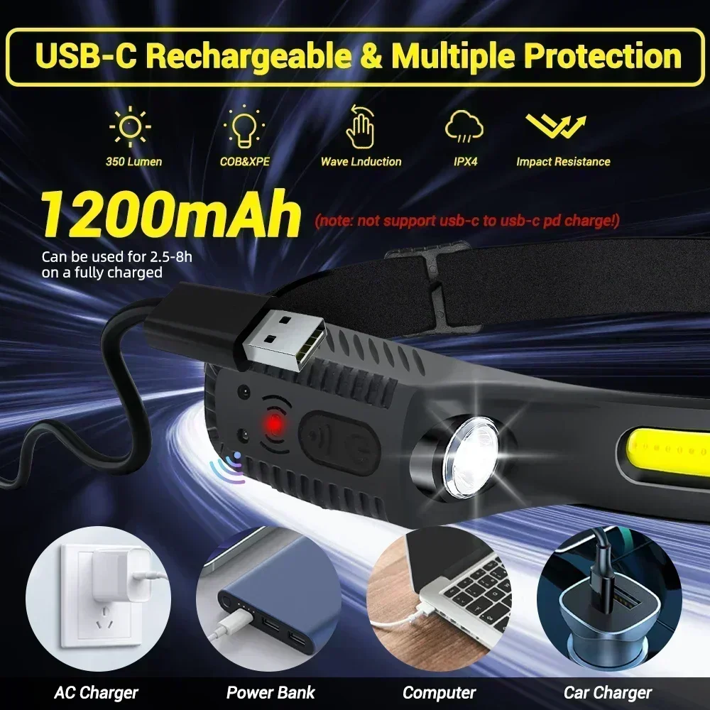 USB Rechargeable Induction LED - Fish Finder Battery reseña y precio