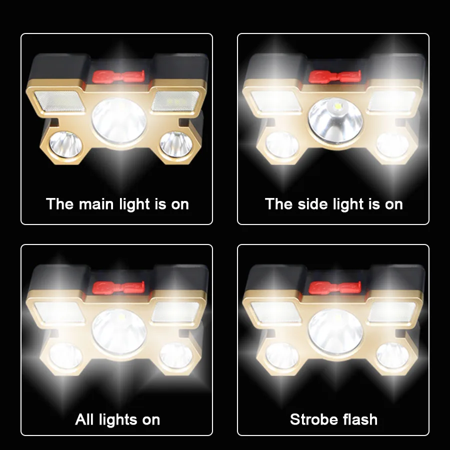 Rechargeable LED Headlamp 5 LE - Fishing Light reseña y precio