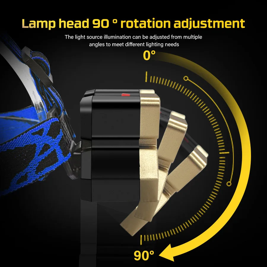 Rechargeable LED Headlamp 5 LE - Fishing Light reseña y precio