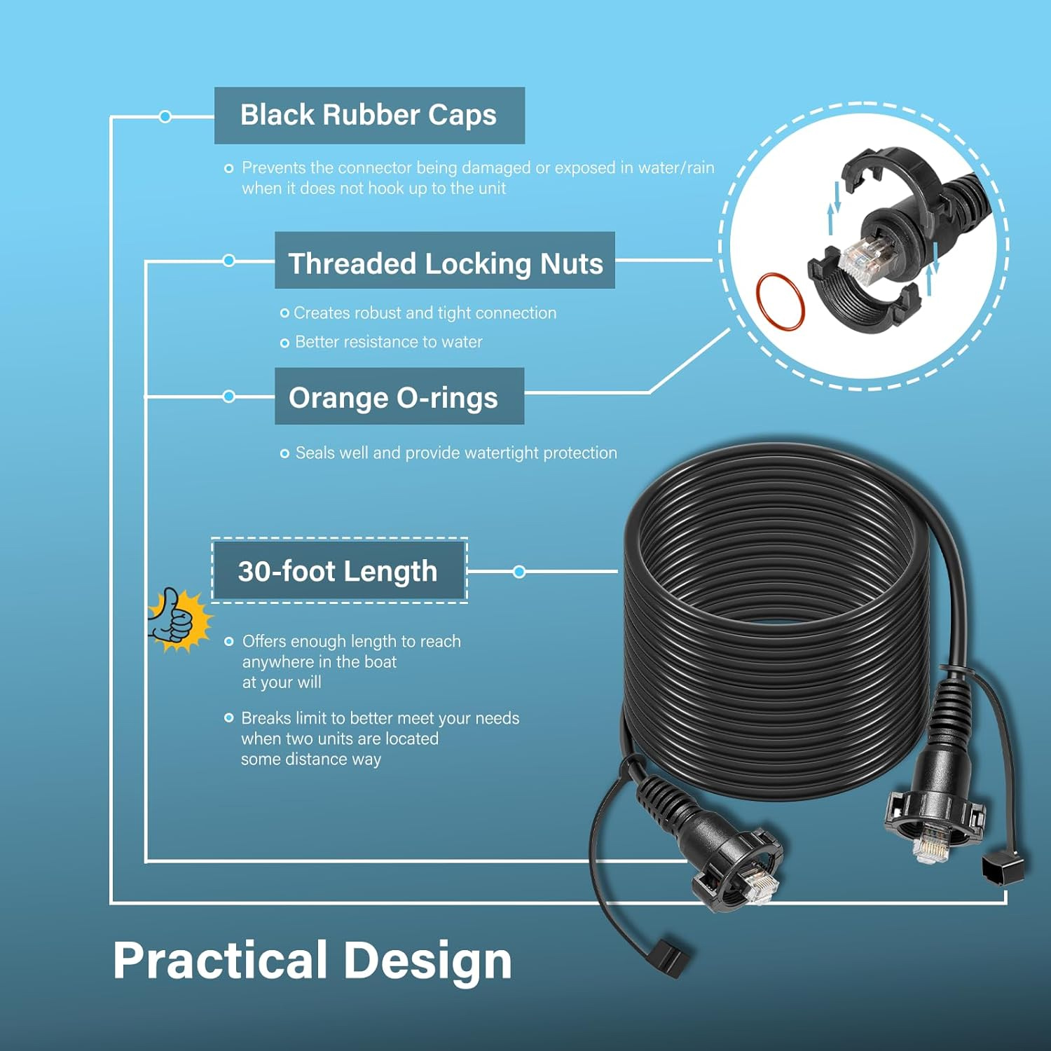 30 Foot Marine Network Cable f - Fish Finder reseña y precio